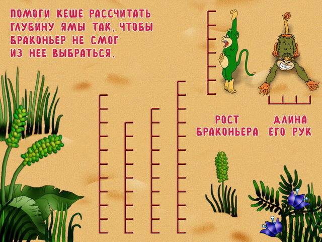 Кеша вернулся: Сумасшедшие каникулы